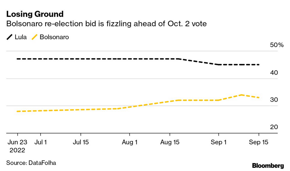 /brief/img/Screenshot 2022-09-16 at 08-40-00 The Bloomberg Open – Americas.png